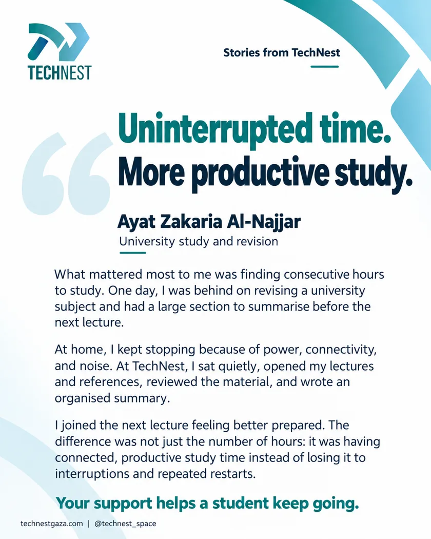 Ayat Zakaria Al-Najjar — Uninterrupted time. More productive study.